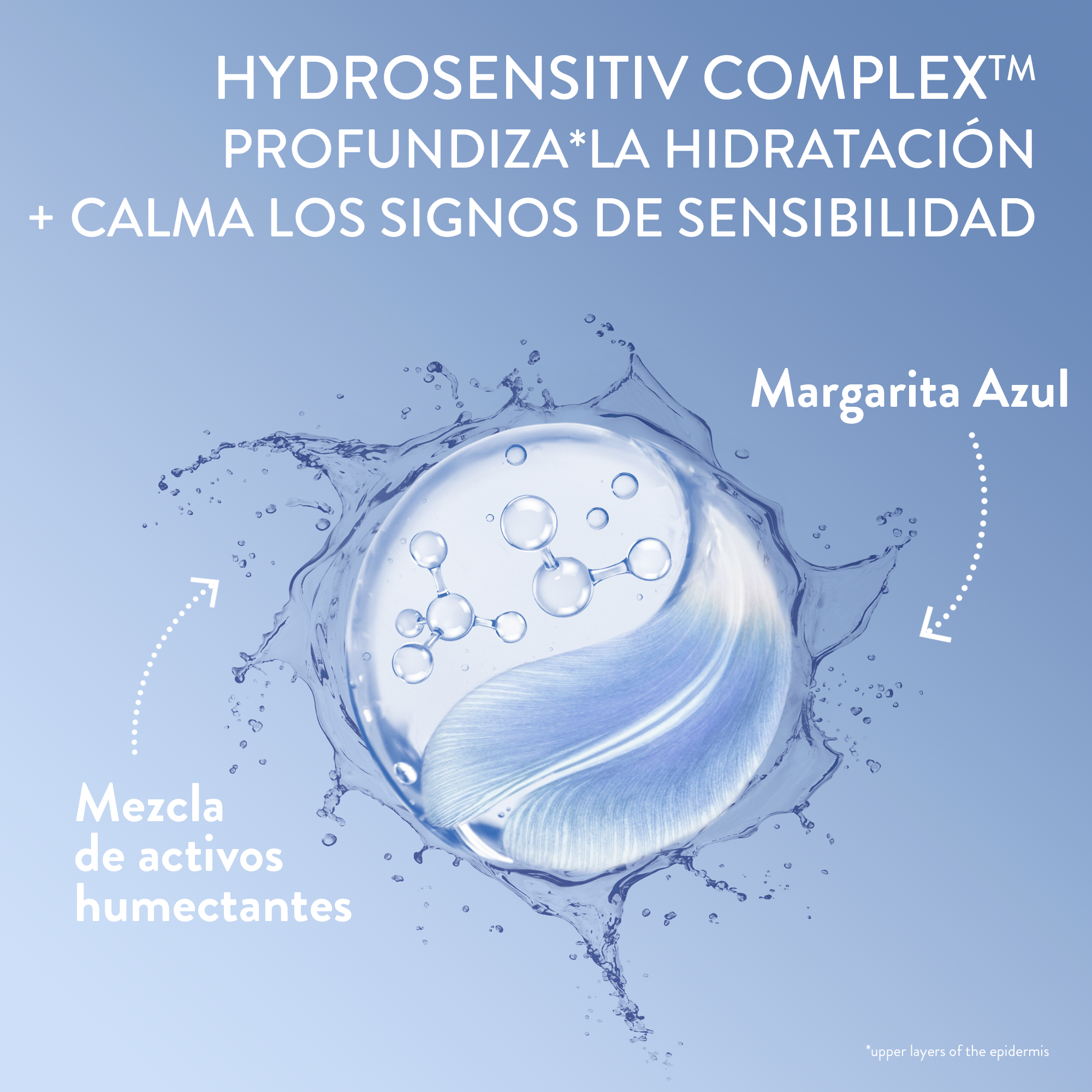 OPTIMAL HYDRATION SERUM REFRESCANTE PARA CONTORNO DE OJOS