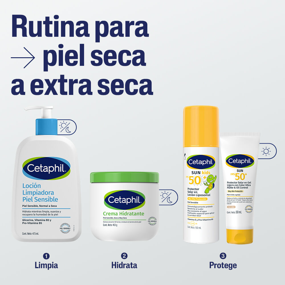 CREMA HIDRATANTE