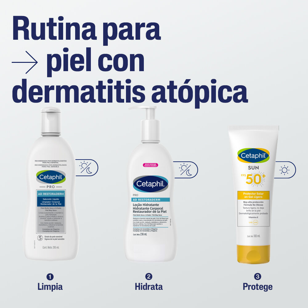 PRO AD RESTORADERM HIDRATANTE CORPORAL