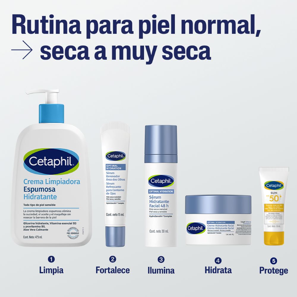 OPTIMAL HYDRATION SERUM HIDRANTE FACIAL 48 HORAS
