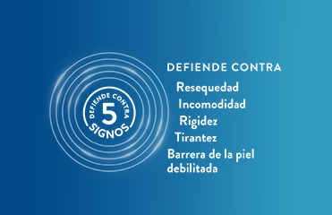 PRO AC DERMACONTROL LOCIÓN HIDRATANTE FPS 30 Ingredients